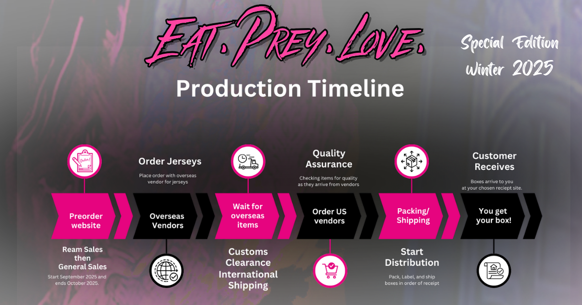 Eat. Prey. Love SE Box-Drew Fluffle Box